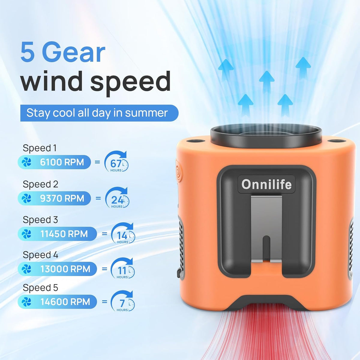 Onnilife 14500mAh Wearable Waist Clip Personal Fan with Flashlight Orange