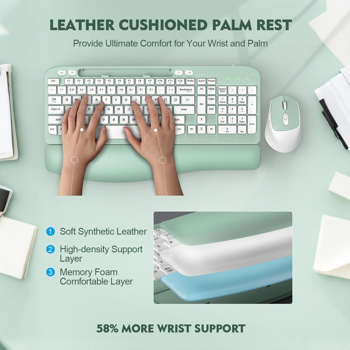 EAYBLLY Wireless Ergonomic Split Keyboard Mouse Combo Mint Green