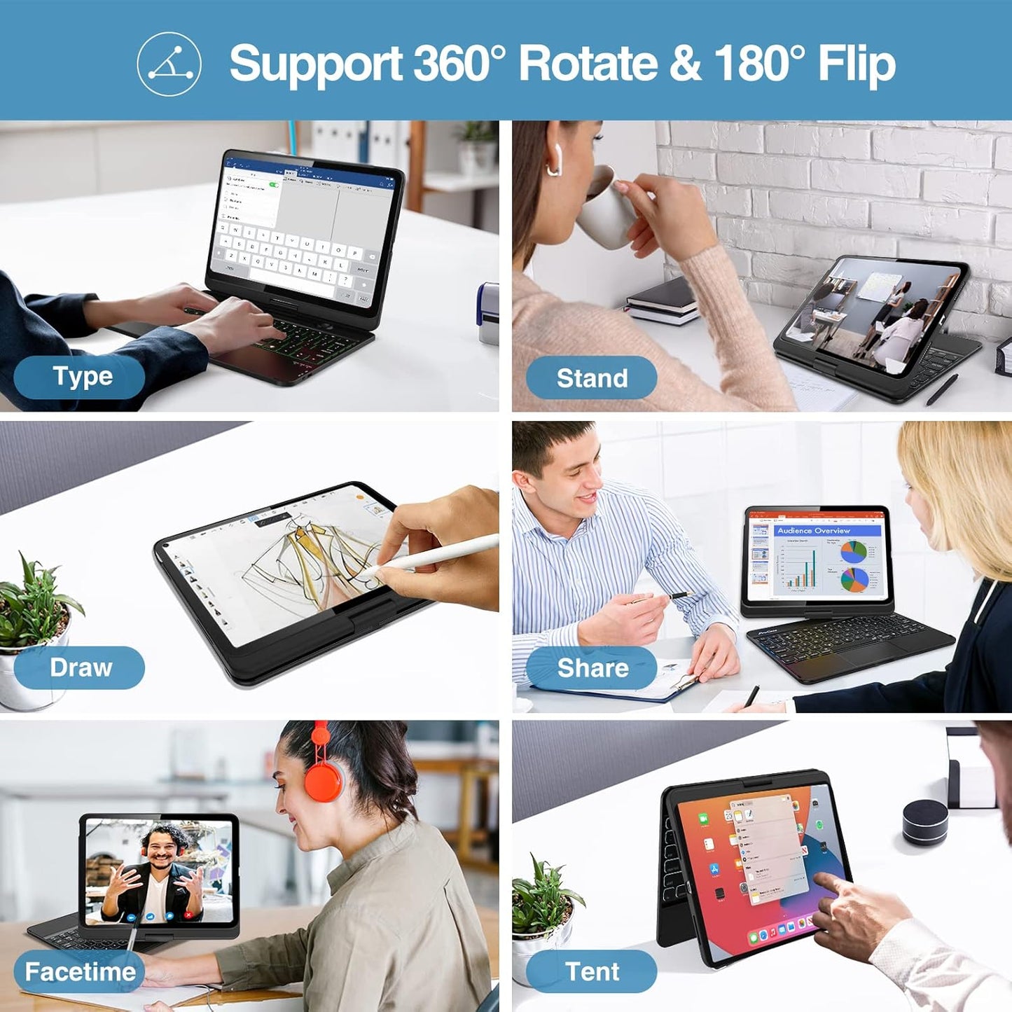 ProCase iPad 10th Gen Keyboard Case with 360° Rotating Backlit Trackpad