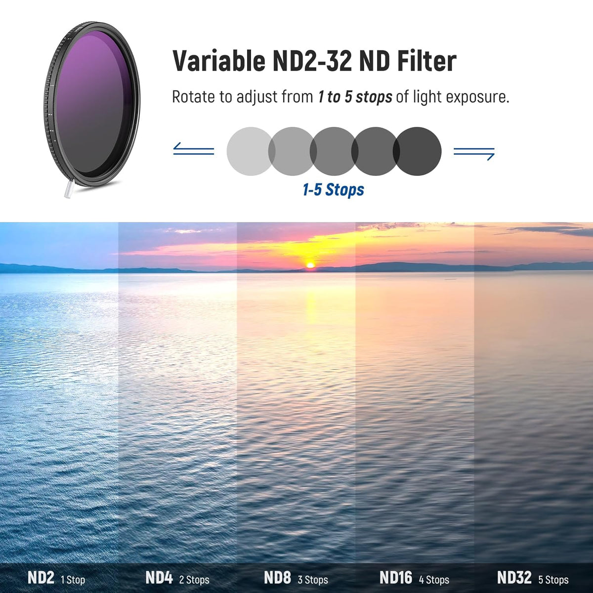 NEEWER 2-in-1 82mm Variable ND & CPL Filter ND2–512 Magnetic ND32