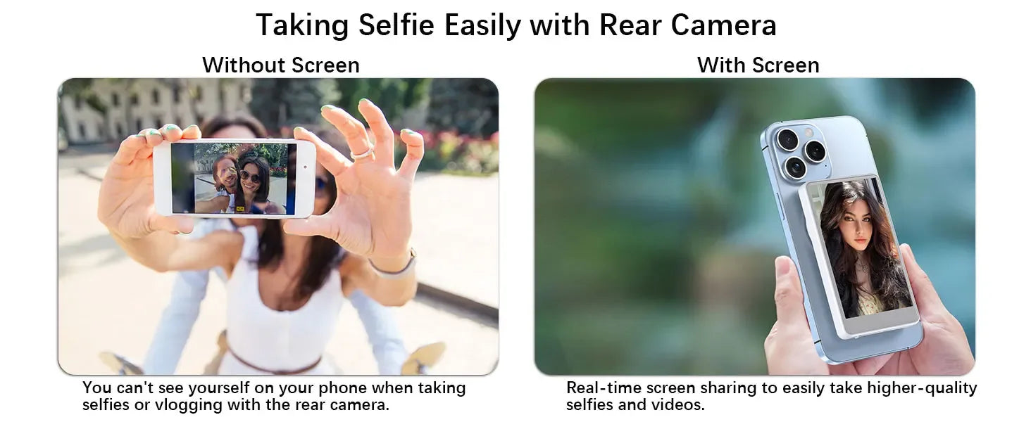 New Magnetic Phone Vlog Selfie Monitor Screen for Phone Rear Camera for Selfie Rear Camera Compatible With iPhone Android - Buy Your Wish