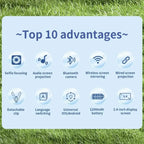 Selfie Monitor Screen For IPhone Android, 2.4 HD Expansion Display Rear Camera Vlog Live Video Recording - Buy Your Wish