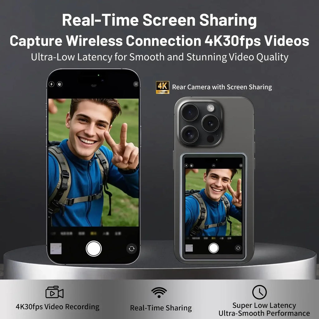 Selfie Monitor Screen for iPhone 12-16 Magnetic Back Camera Vlog Monitor Using Phone Rear Camera for Selfie Vlog, Live Streaming - Buy Your Wish