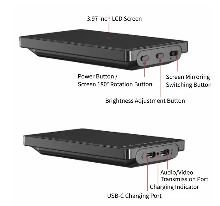 Phone Vlog Selfie Monitor Screen Support 4K Wired Recording Using Phone Rear Camera for iPhone Selfie Vlog Live Stream TikTok - Buy Your Wish