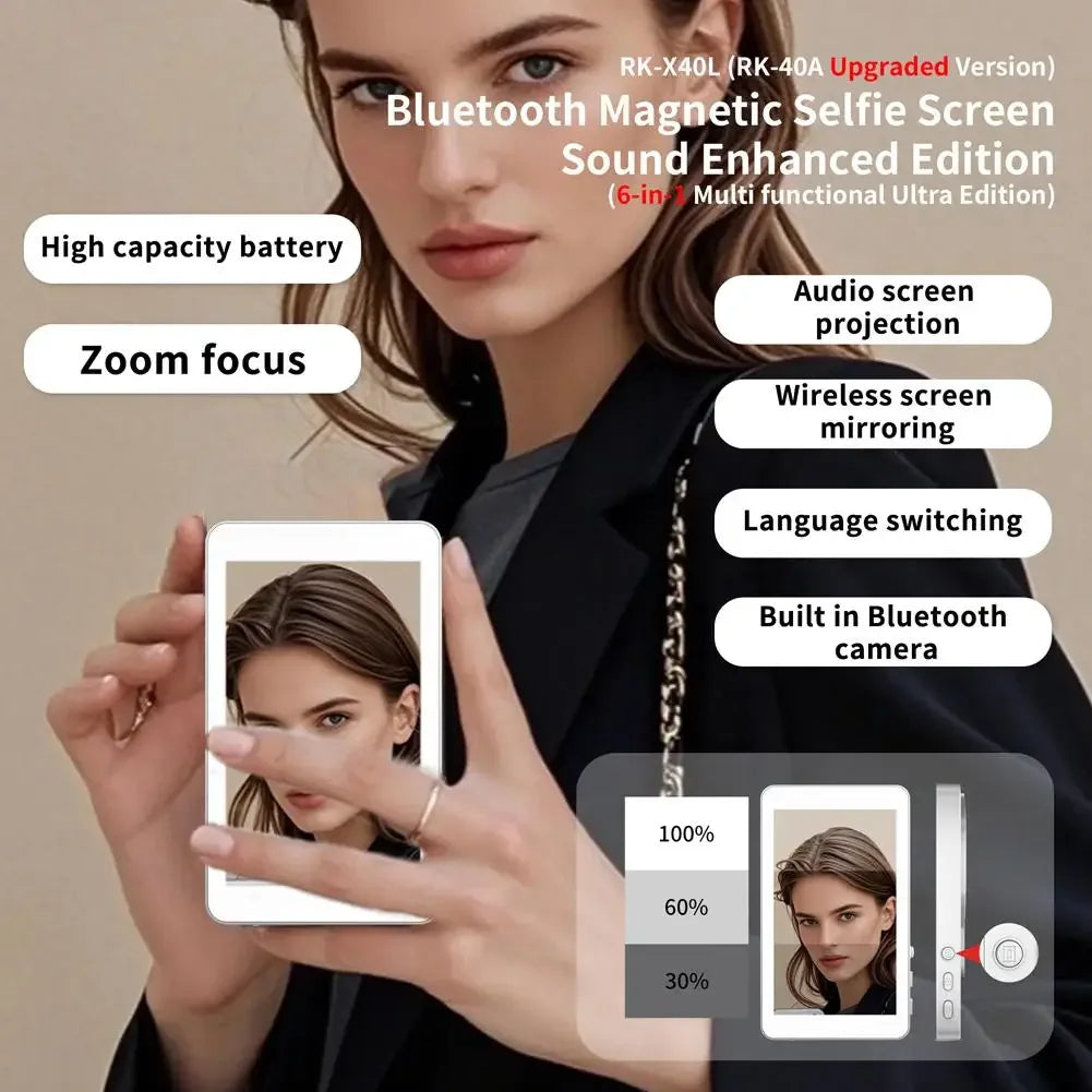 Selfie Monitor Screen Rear Camera Vlog Live Stream Video Recording Wireless Outdoor Selfie Tool Smartphone Magnetic Accessories - Buy Your Wish